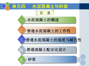 第四章水泥混凝土与砂浆要点课件.ppt