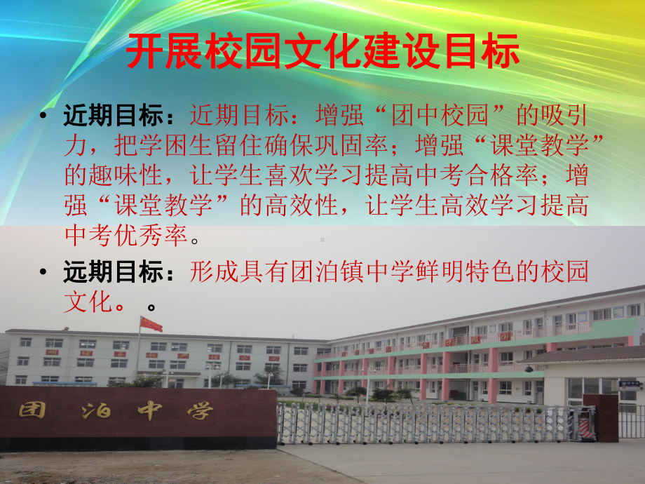 学校校园文化建设课件.ppt_第2页