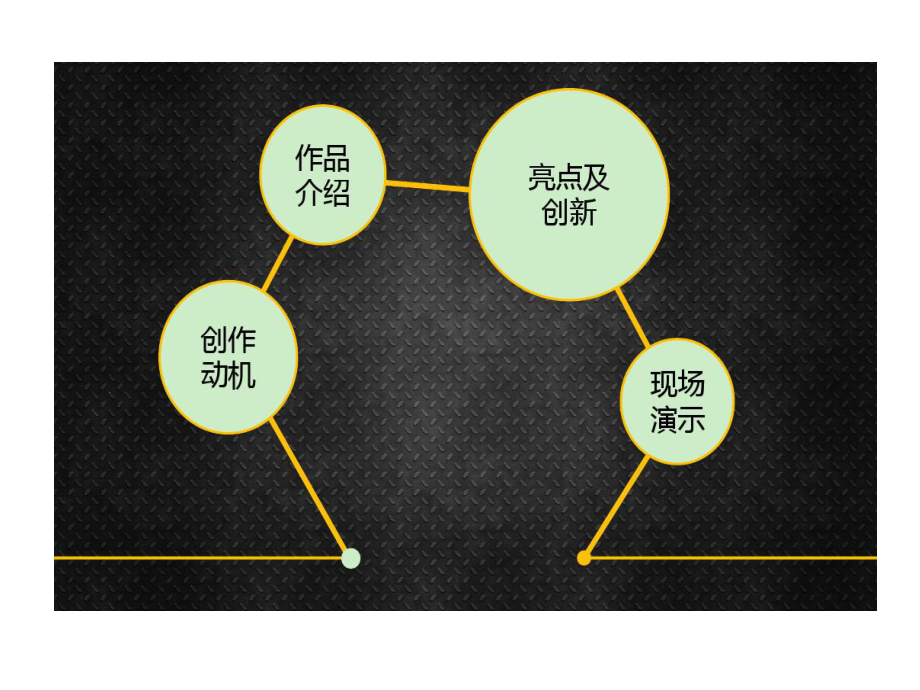 物联网的应用实例之智能垃圾桶课件.ppt_第2页