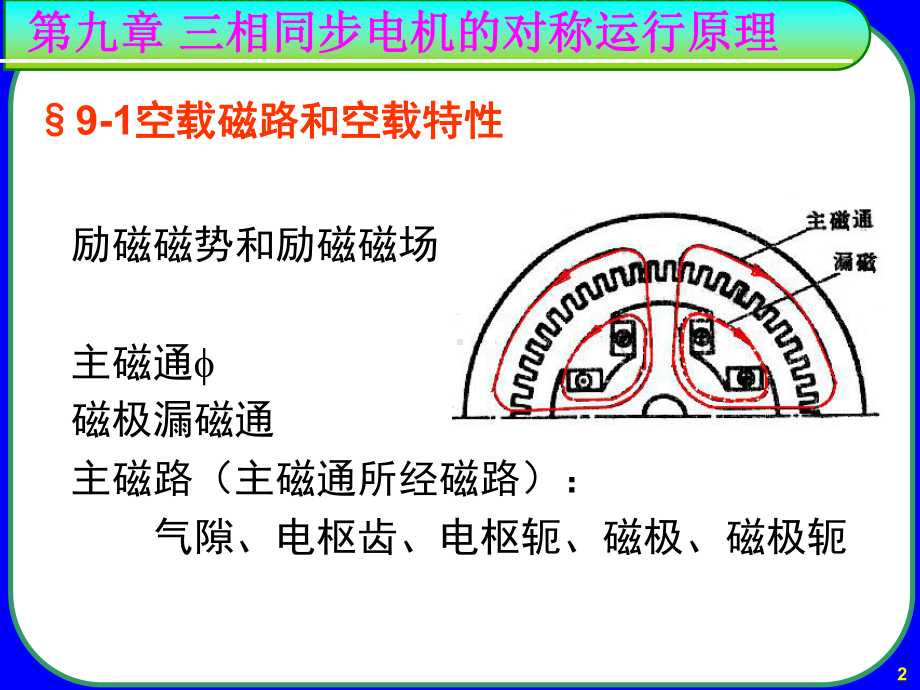 第九章同步电机的对称运行原理课件.ppt_第2页