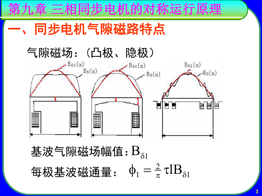 第九章同步电机的对称运行原理课件.ppt_第3页