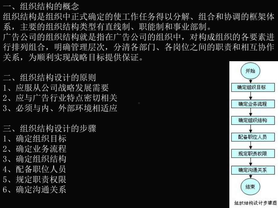 广告公司经营与管理培训教材课件.ppt_第3页