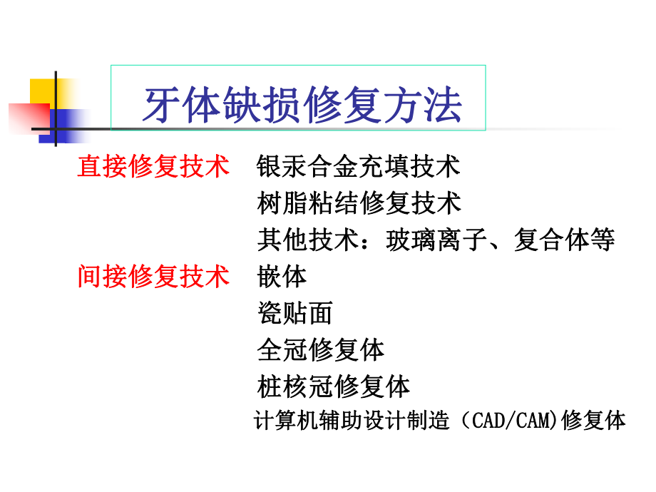 牙体修复新进展课件.ppt_第2页