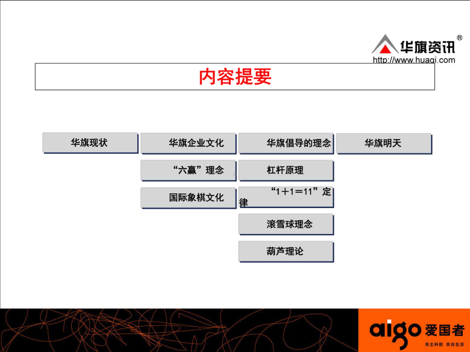 （企业文化）华旗资讯企业文化范例课件.ppt_第2页