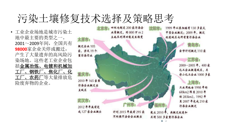 第十一期土壤地下水培训课件.pptx_第1页