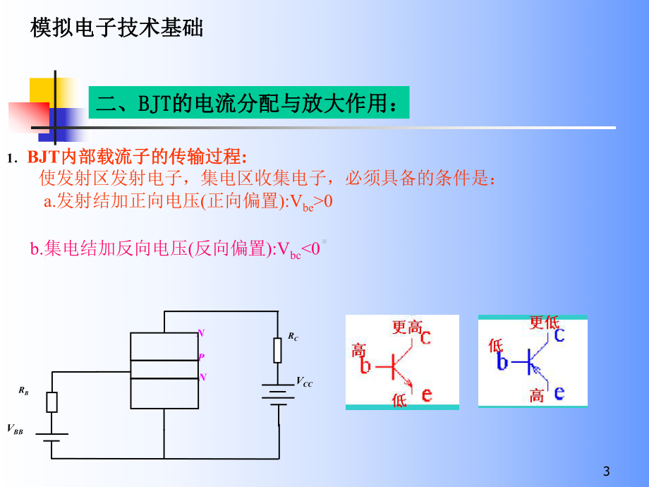 线性电子线路ch2课件.ppt_第3页