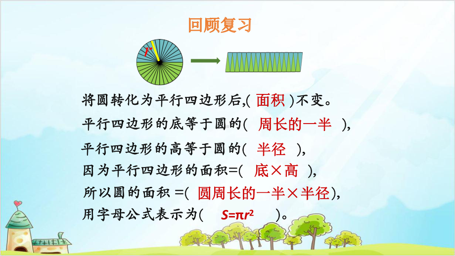 六年级上册数学-圆的面积优秀(二)北师大版优秀课件.pptx_第3页