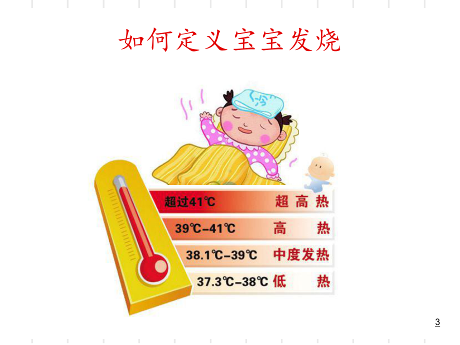 宝宝发烧咳嗽常用知识课件.ppt_第3页