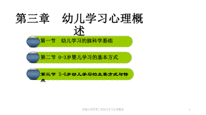 幼教心理学第三章幼儿学习心理概述课件.pptx