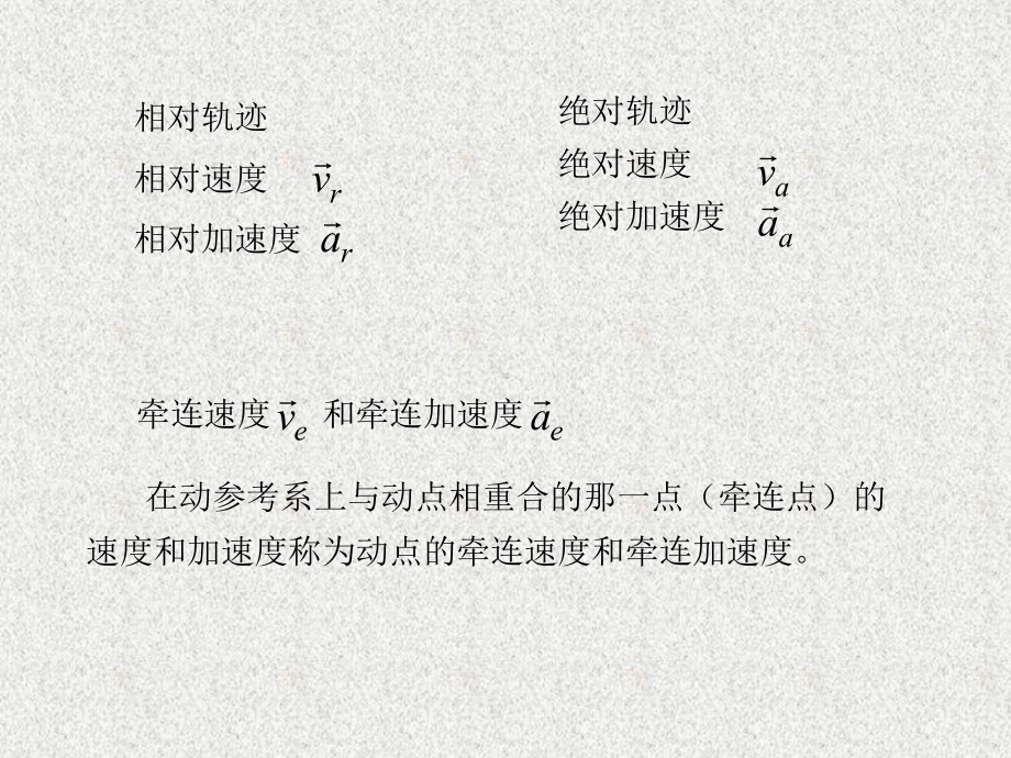 第七章之点的合成运动课件.ppt_第3页