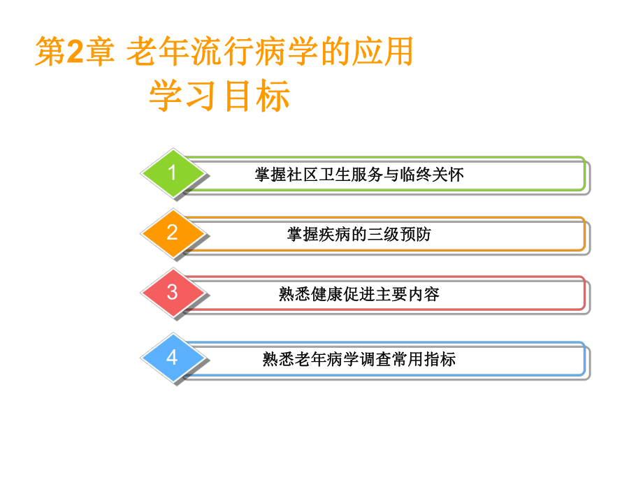 老年流行病学的应用课件.ppt_第2页