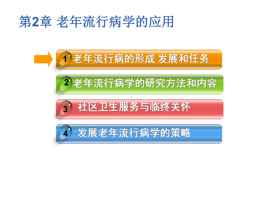 老年流行病学的应用课件.ppt_第3页