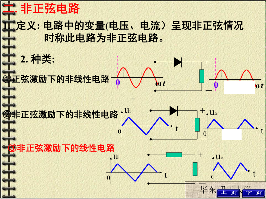 第十二章-非正弦周期电流电路课件.ppt_第2页