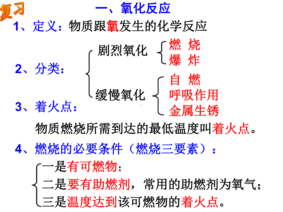 新浙教版八年级科学下第3章第2节-氧化和燃烧第二课时课件.ppt_第2页