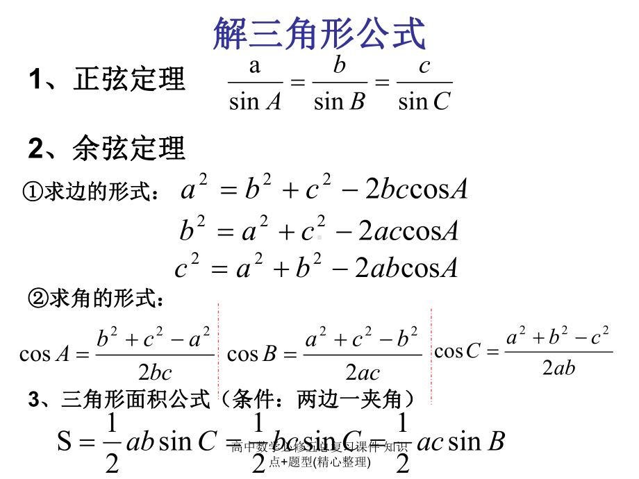 最新高中数学必修五总复习课件-知识点+题型(精心整理).ppt_第3页