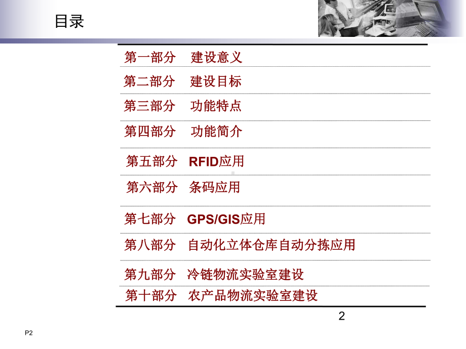 智能物流仓储系统课件.ppt_第2页