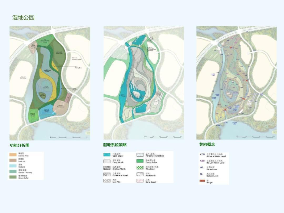 湿地公园规划设计方案文本课件.ppt_第2页