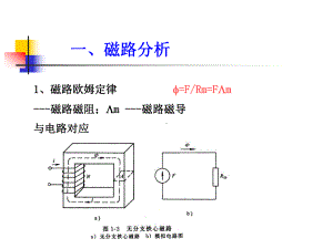 磁路基本定律计算方法课件.ppt