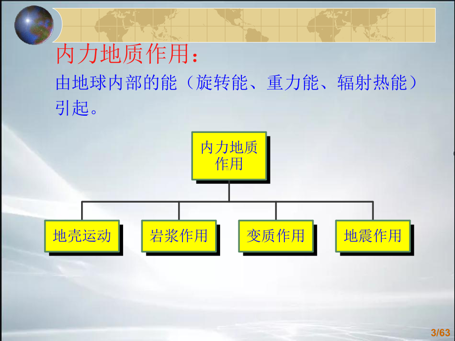 工程地质学课件(课件).ppt_第3页