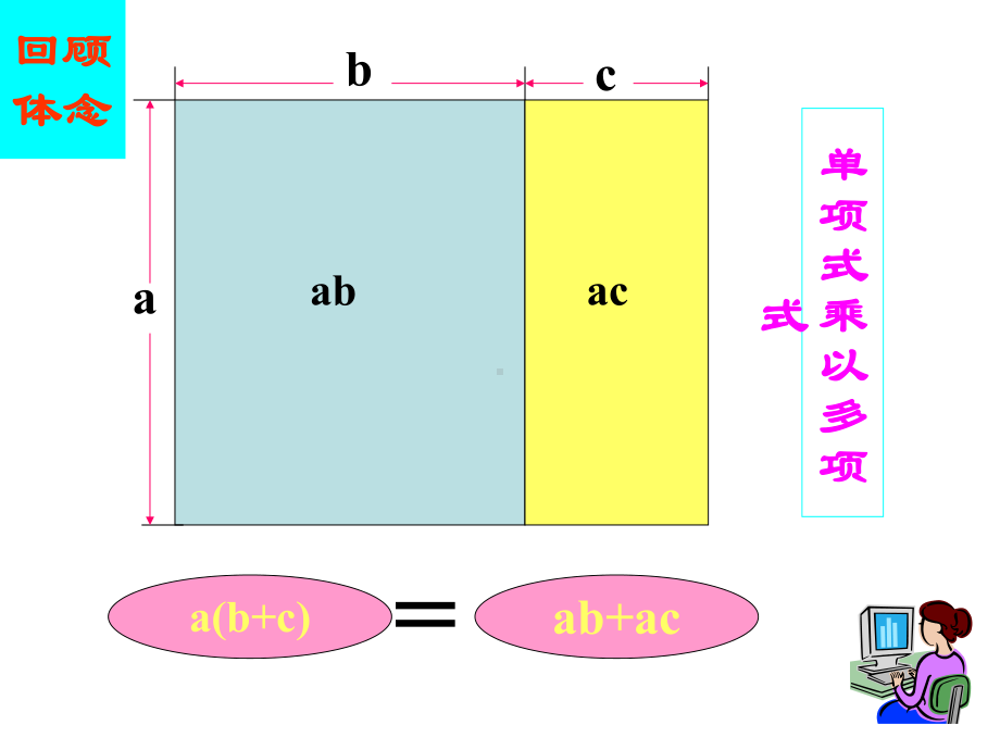 新华东师大版八年级数学上册《12章-整式的乘除-综合与实践-面积与代数恒等式》优质课课件7.ppt_第3页