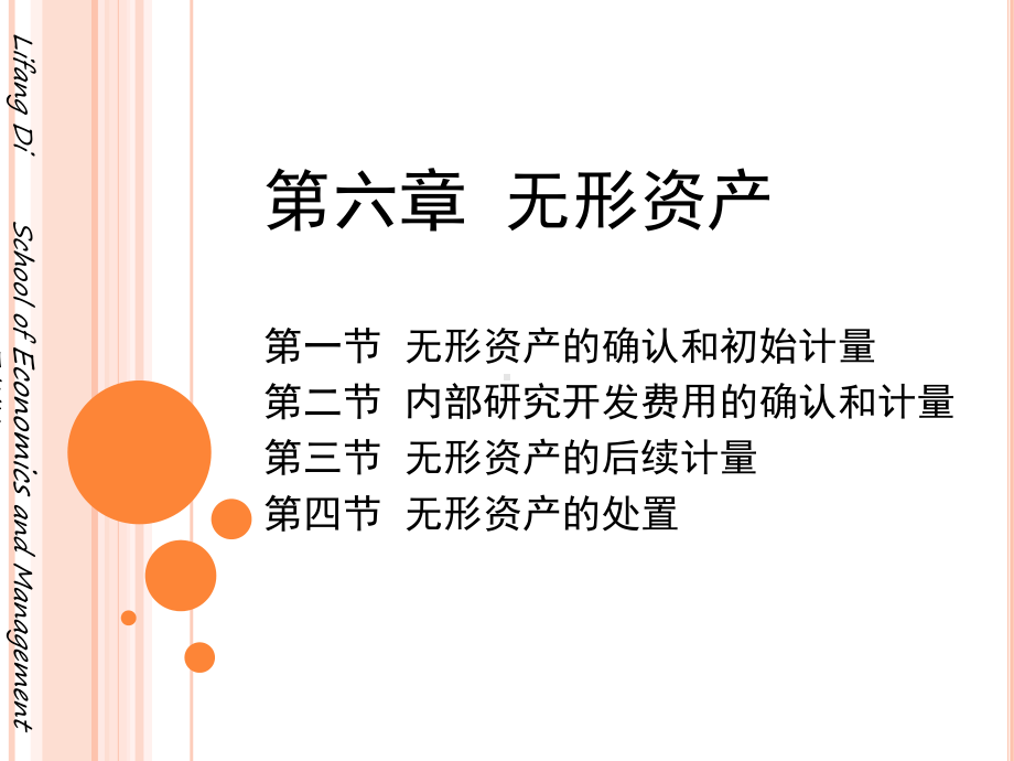 六无形资产精讲课件.ppt_第1页