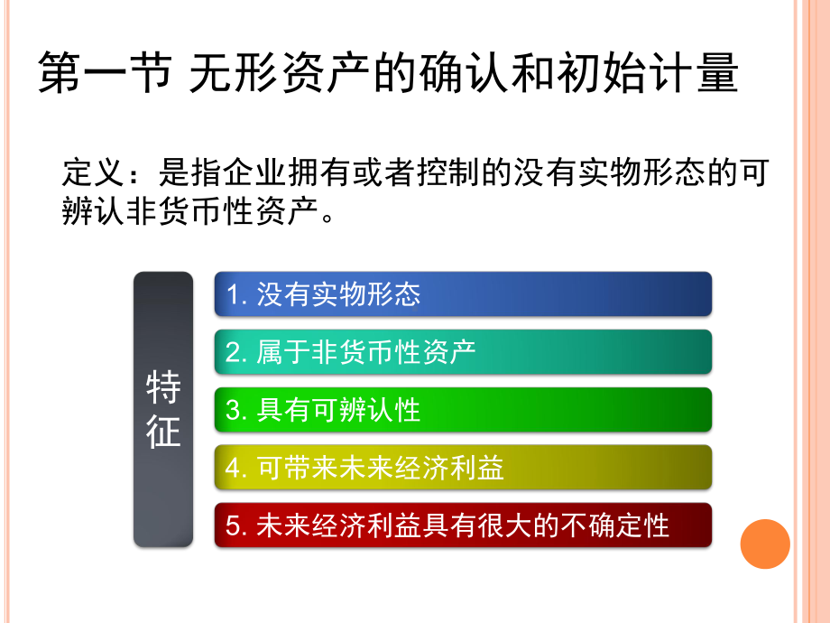 六无形资产精讲课件.ppt_第2页