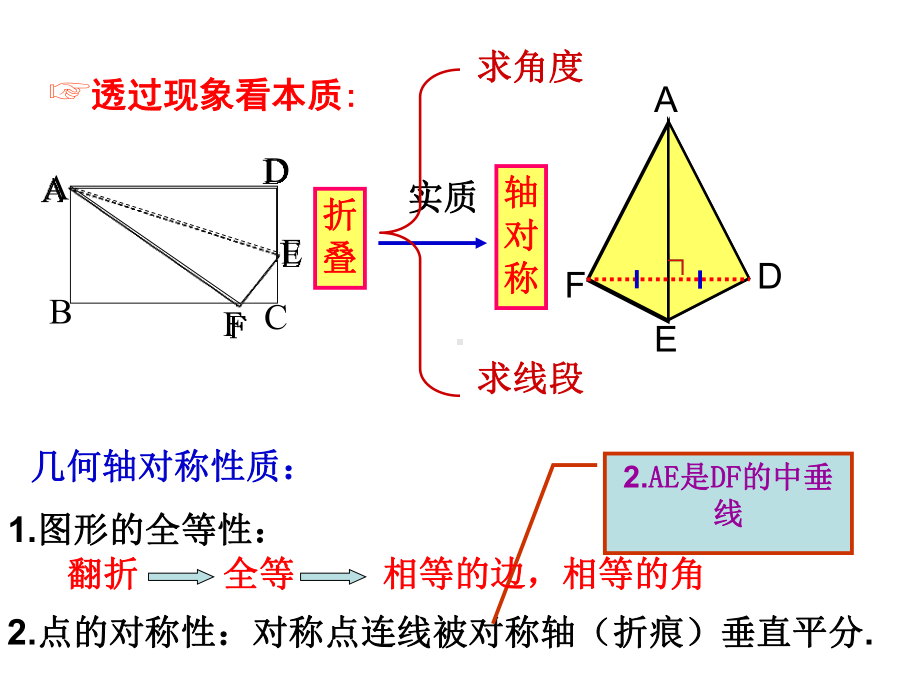 有关折叠的初中数学综合题讲述课件.ppt_第3页