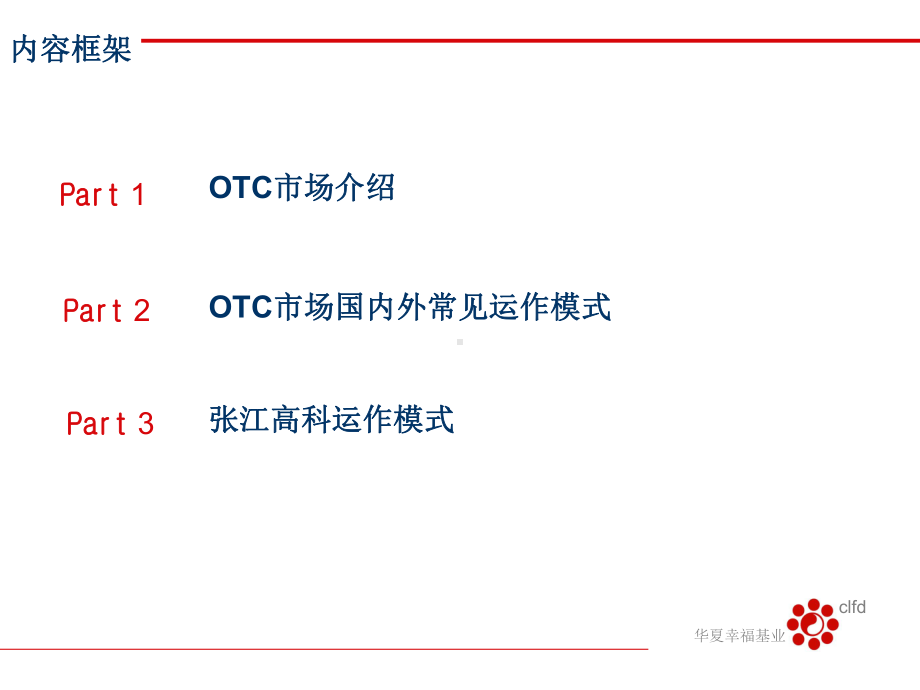 张江高科案例分析课件.ppt_第2页