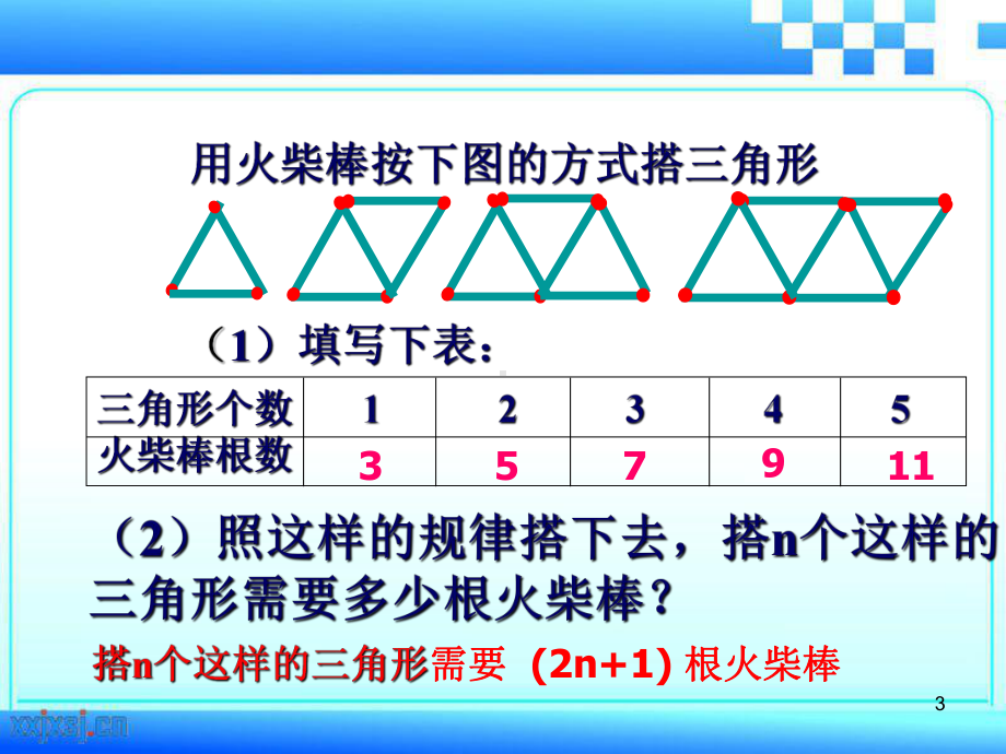 探索图形规律课件.ppt_第3页