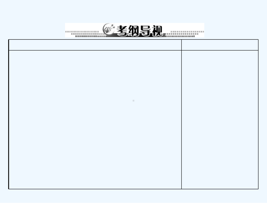 年高考数学[理科]一轮复习讲：平面向量及其线性运算课件.ppt_第3页