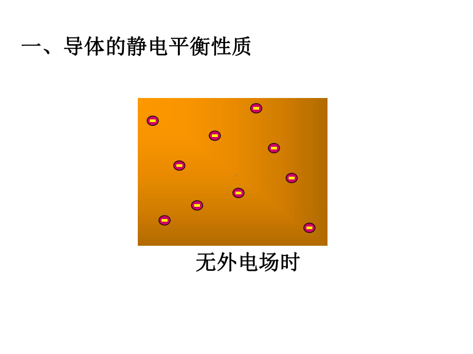 第10章静电场中导体和电介质(大学物理)课件.ppt_第3页