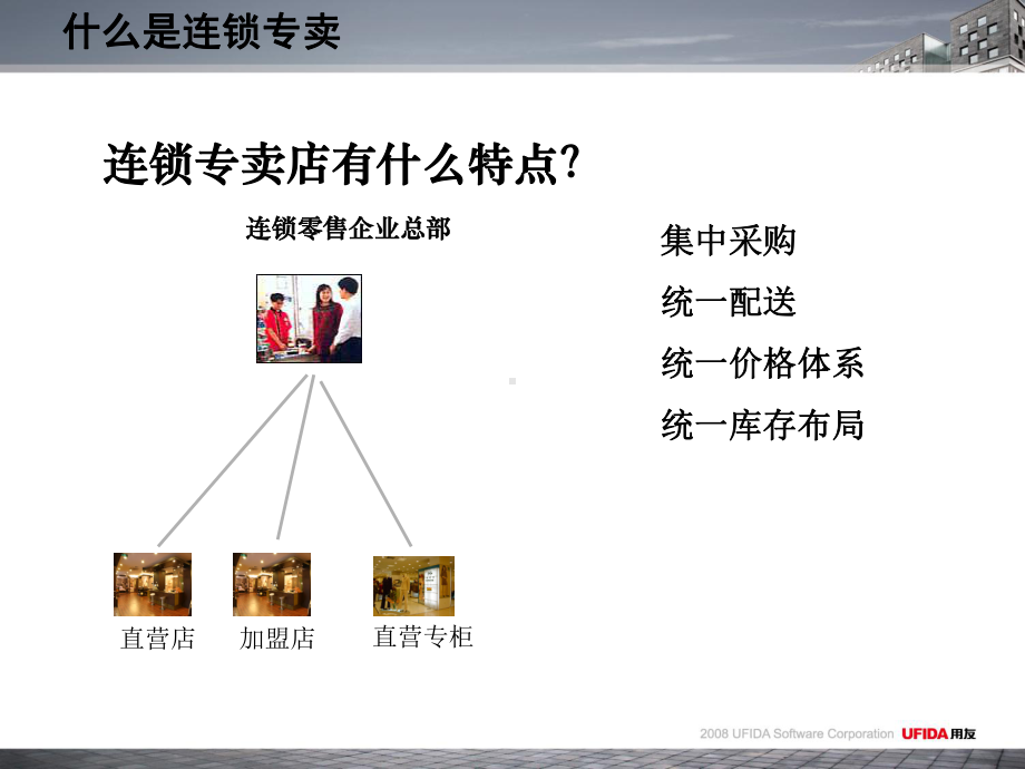 用友连锁零售营销培训课件.ppt_第3页