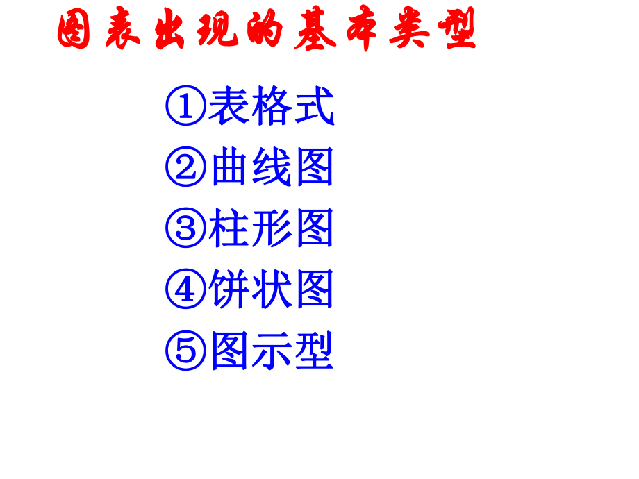 最新最全转换之表格教学文案课件.ppt_第2页