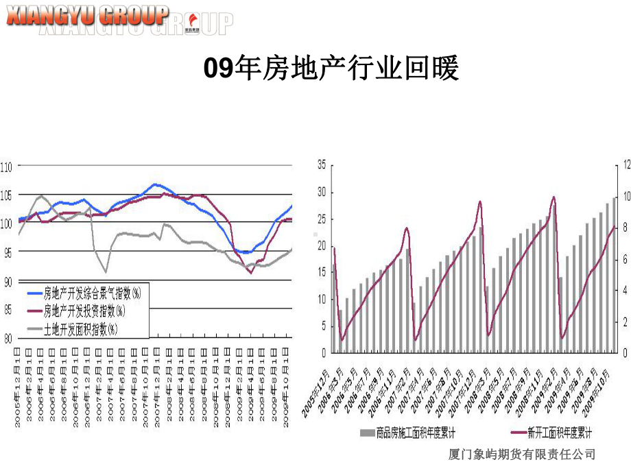 三驾马车拉动PVC消费将出现强劲增长课件.ppt_第3页