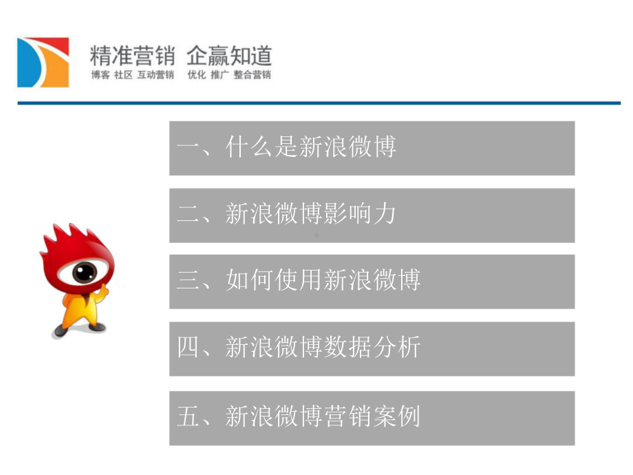 微博营销案例分析(含数据讲解)课件.pptx_第3页