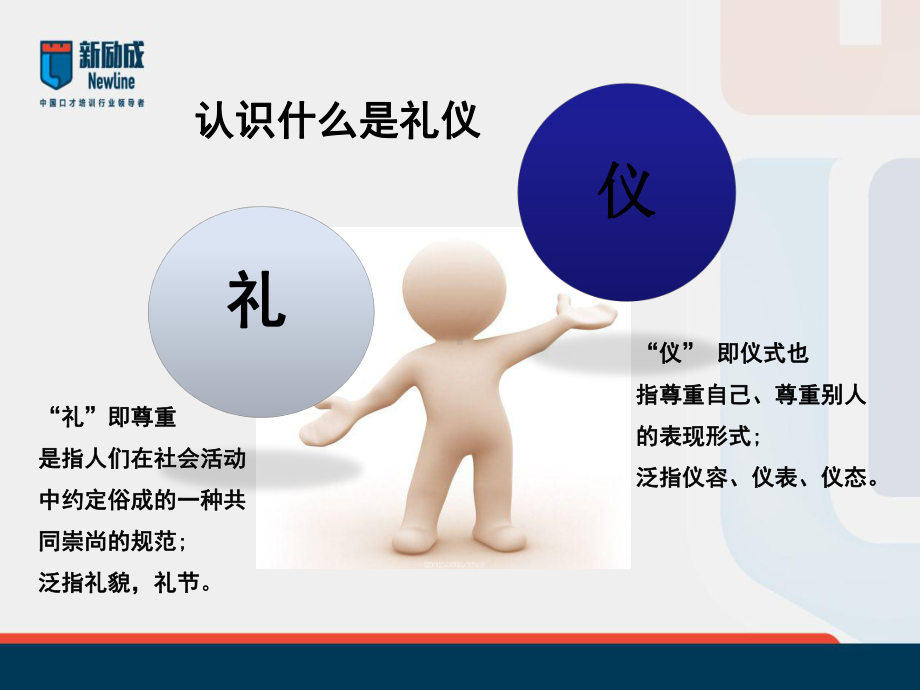 形象礼仪培训教材课件.ppt_第2页