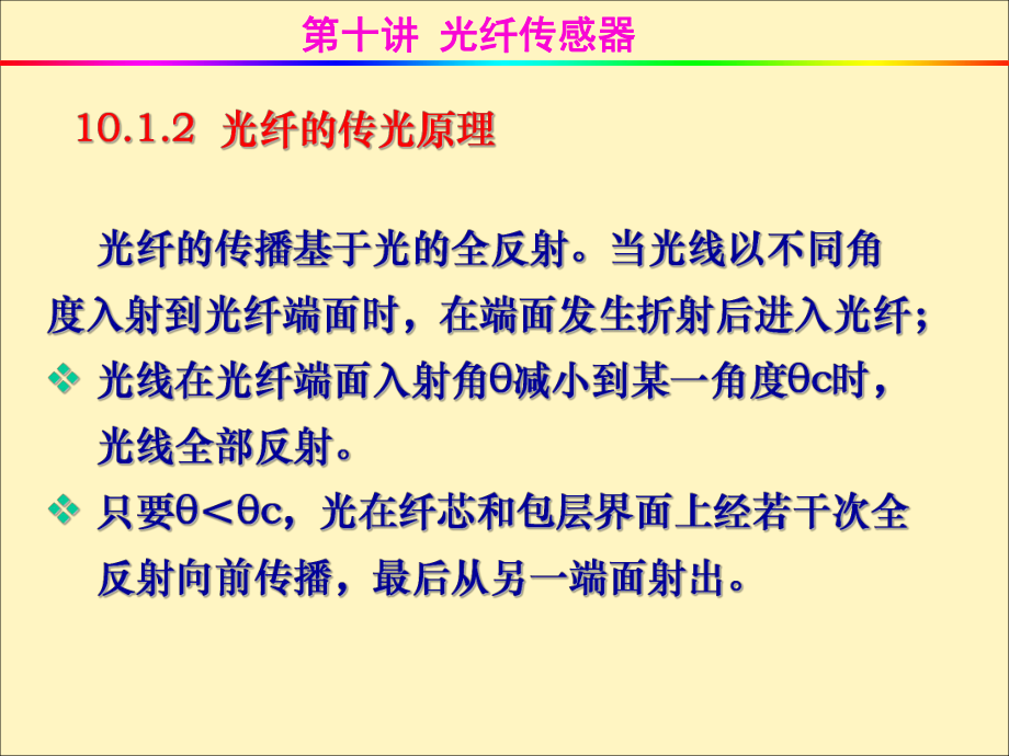 第十讲光纤传感器课件.ppt_第3页