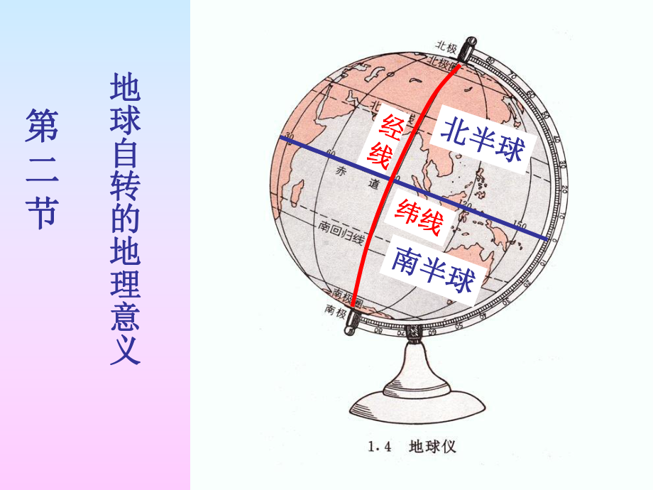 经圈每经度所对应的纬线长度约等于111千米一架飞机从美国费城课件.ppt_第1页