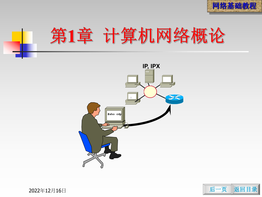 第1章计算机网络概论要点课件.ppt_第1页