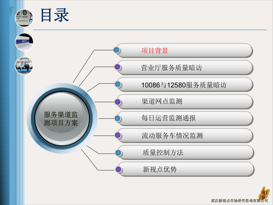 湖北移动渠道监测项目方案书视点课件.pptx_第1页