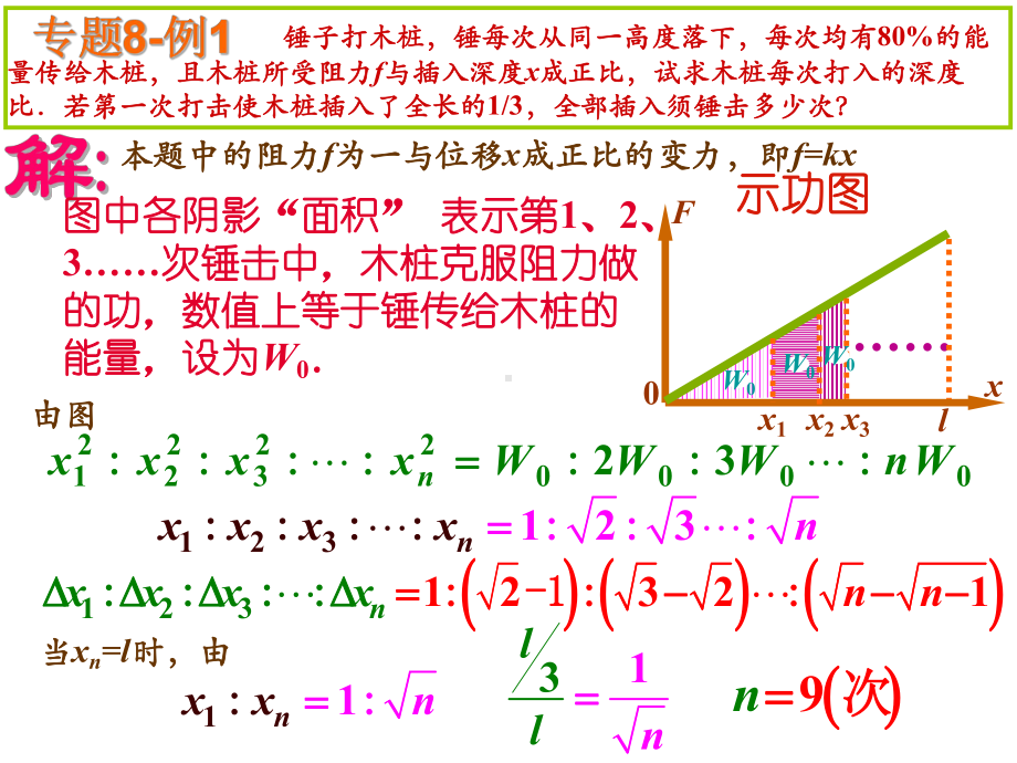 且木桩所受阻力f与插入深度x成正比课件.ppt_第3页