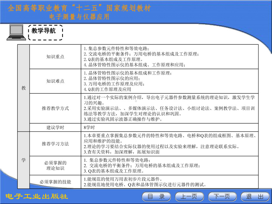 电子器件参数仪器的分类1半导体分立器件测量仪器课件.ppt_第2页