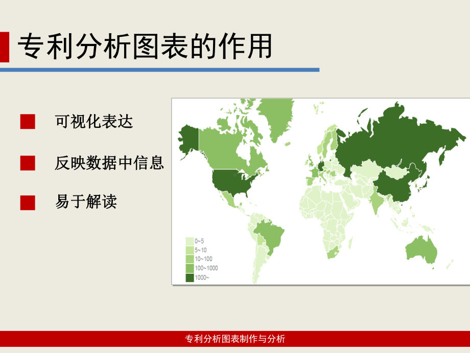 专利分析图表制作与分析课件.ppt_第2页