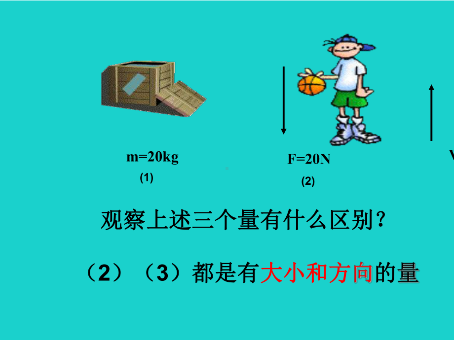 精选-新人教版必修四高中数学-21-向量的概念及表示课件.ppt_第3页