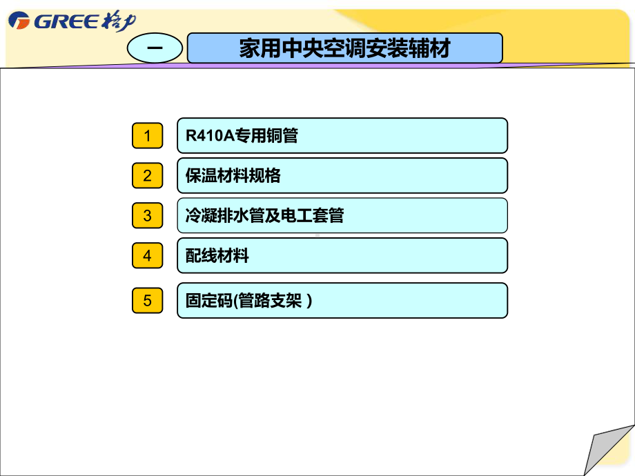 家用中央空调安装规范分析课件.ppt_第3页