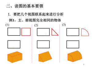 机械制图组合体视图的方法课件.ppt