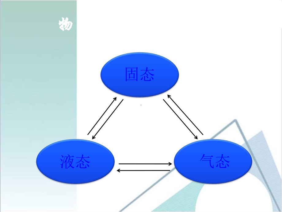 物理八年级上册-32熔化和凝固课件.ppt_第2页