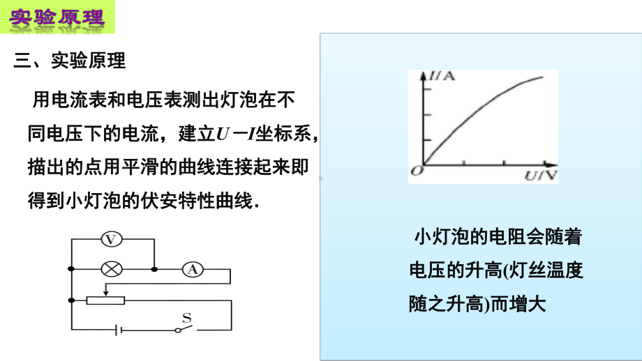 实验-描绘小灯泡的伏安特性曲线教案资料课件.pptx_第3页