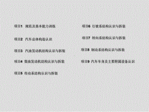 汽车结构认识与拆装课件.ppt