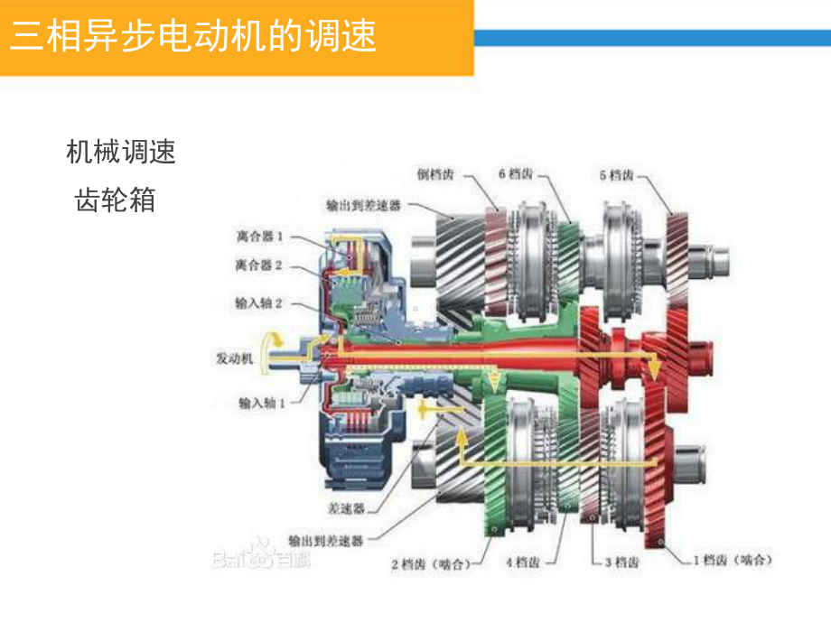 三相异步电动机调速控制电路课件.ppt_第2页